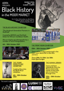 ADIRA Market Events